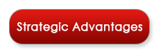Strategic Advantages